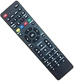 Control Remoto Mando Universal de TV - Mando de Television Universal para Samsung, Vizio, LG, Sony, Panasonic, Smart TV, HAIER, Toshiba, Philips, TCL, Hitachi